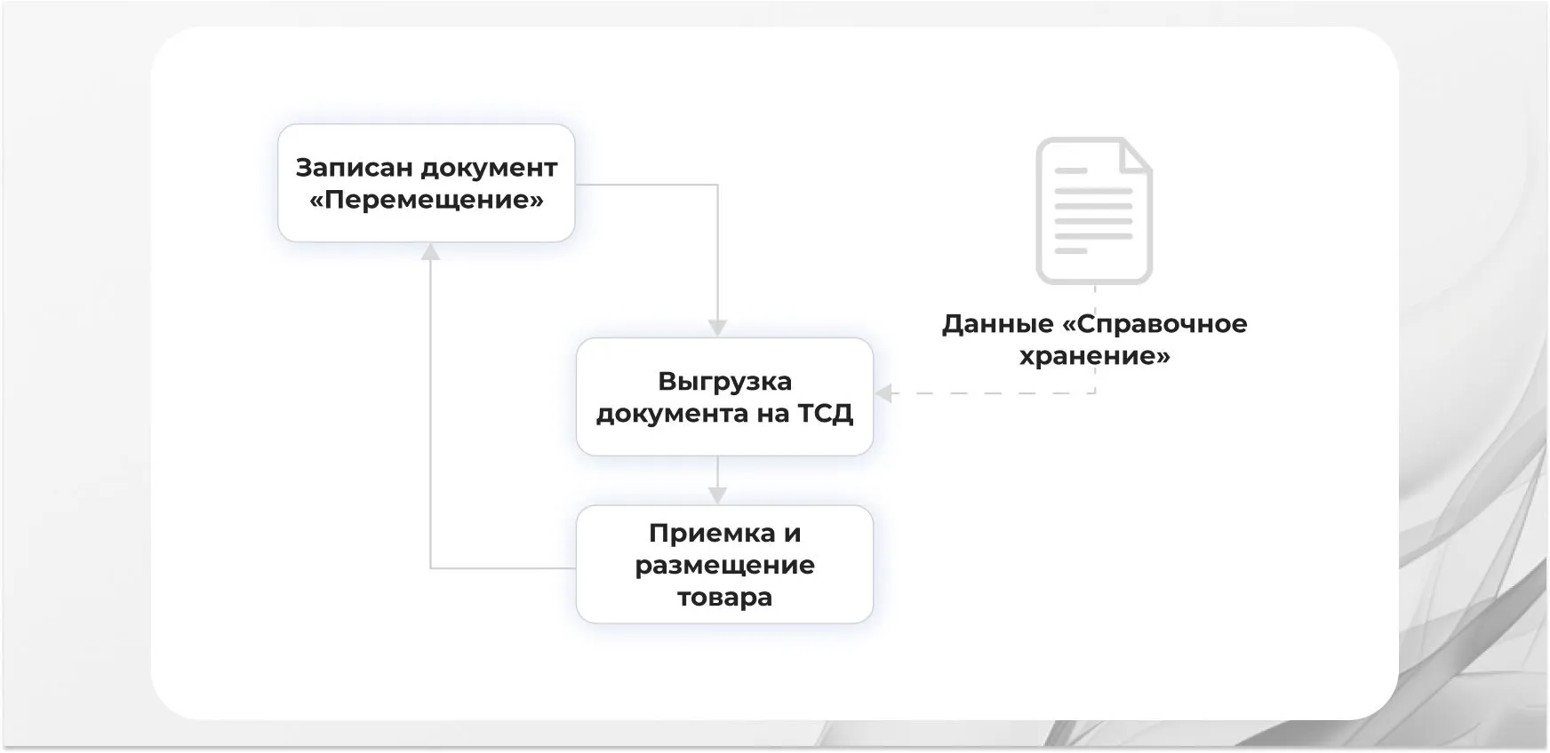 Схема 2.jpg