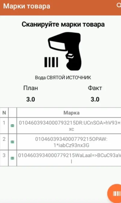 Список КМ в сериях.png Список КМ в сериях.png