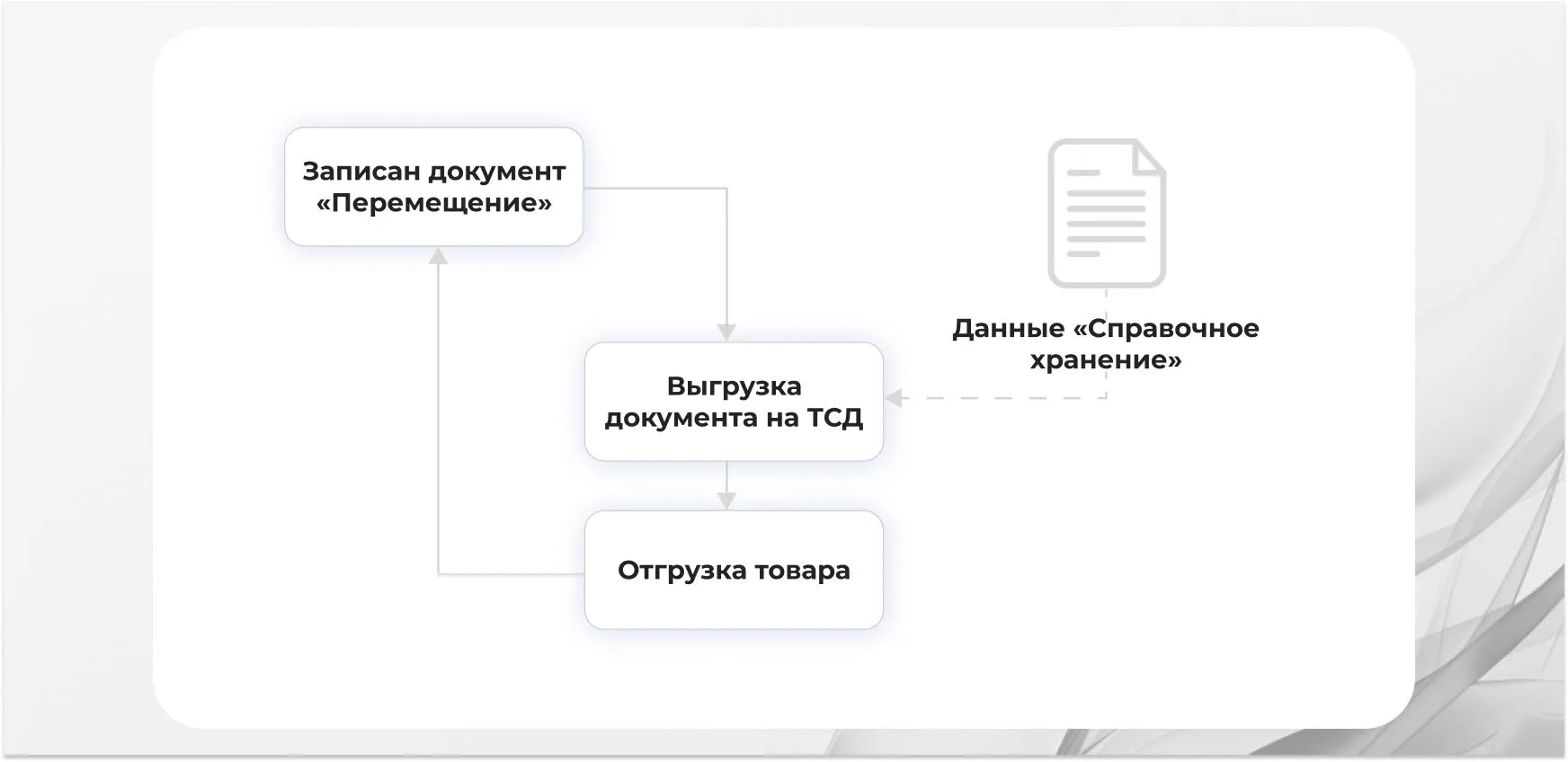 Схема 3.jpg