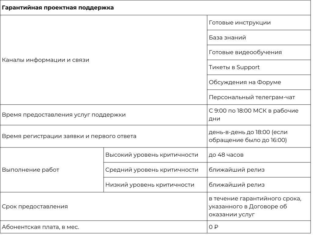 Каналы информации и связи (2).png