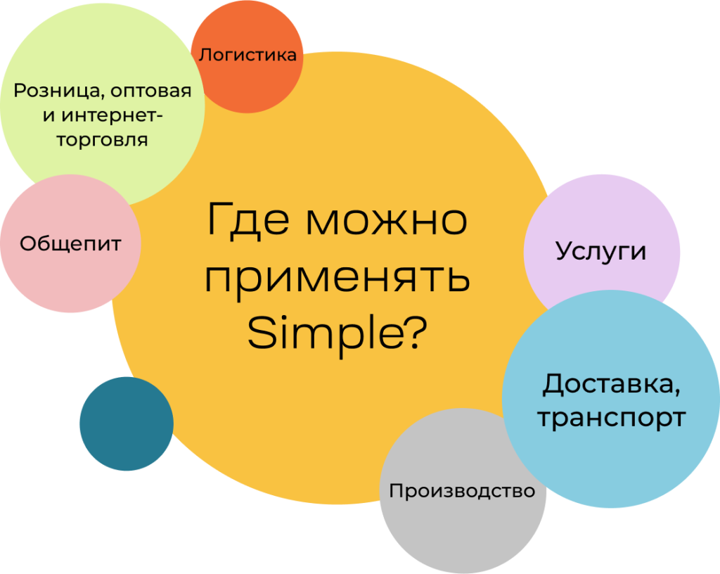где можно применять.png
