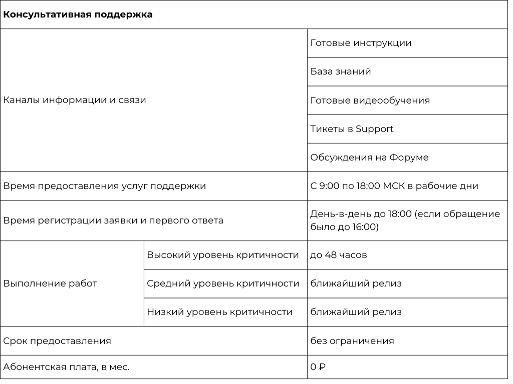 Каналы информации и связи (1).png