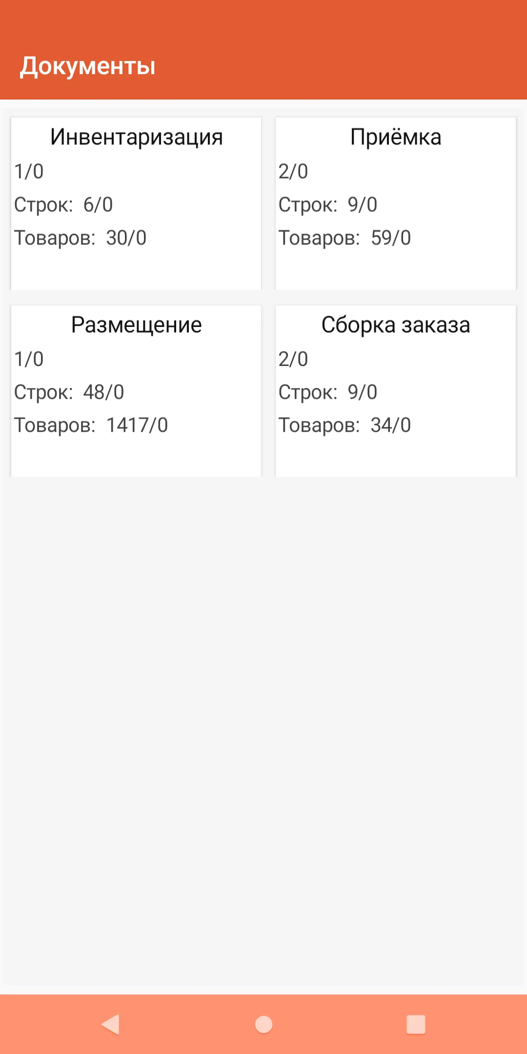 Как использовать Simple.Учёт?