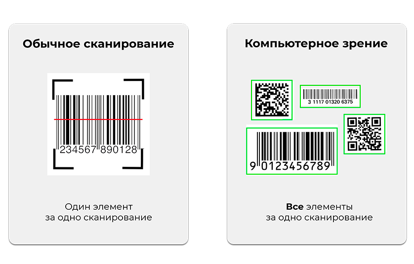 Массовое считывание